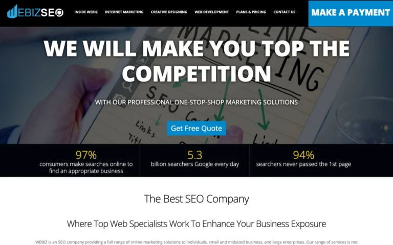 Webizseo Inc, website design in Calgary
